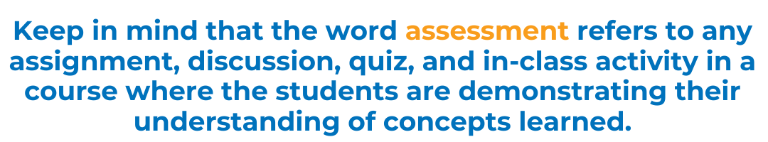 Keep in mind that the word assessment refers to any assignment, discussion, quiz, and in-class activity in a course where the students are demonstrating their understanding of concepts learned.
