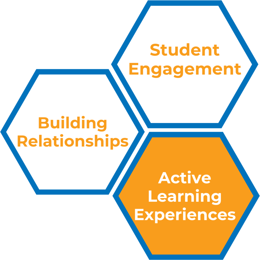 active learning experiences, building relationships, and student engagement